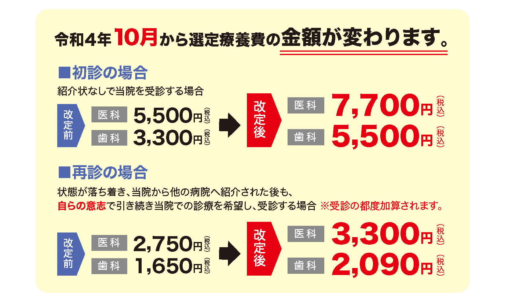 初めて受診される方へ | 友愛医療センター - 社会医療法人友愛会